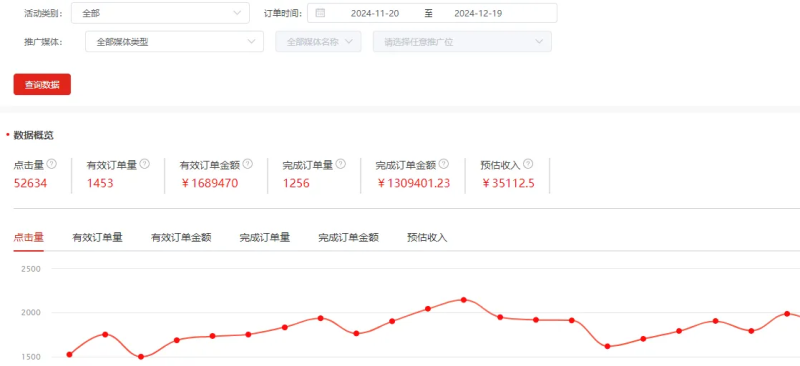 图片[7]-JD代运营，合作分成模式，单月稳定变现3000+-社长轻创业
