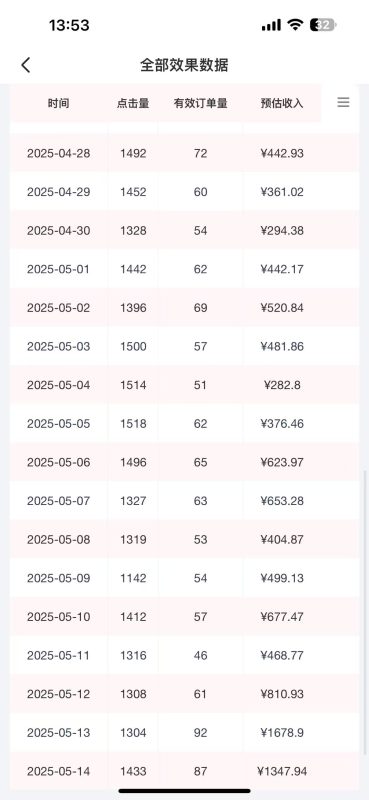 图片[1]-JD代运营，合作分成模式，单月稳定变现3000+-社长轻创业